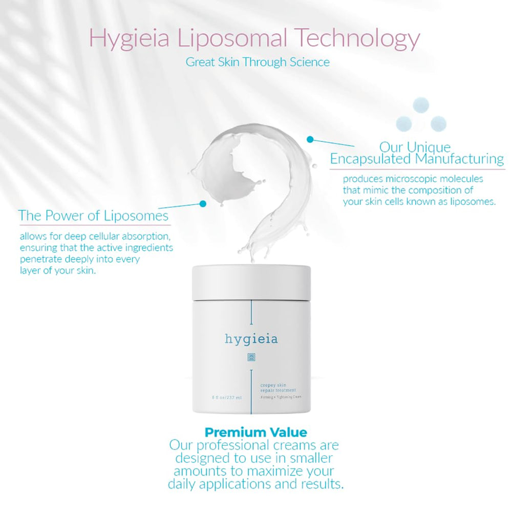 Hygieia crepey skin cream close-up texture reveals rich moisture.