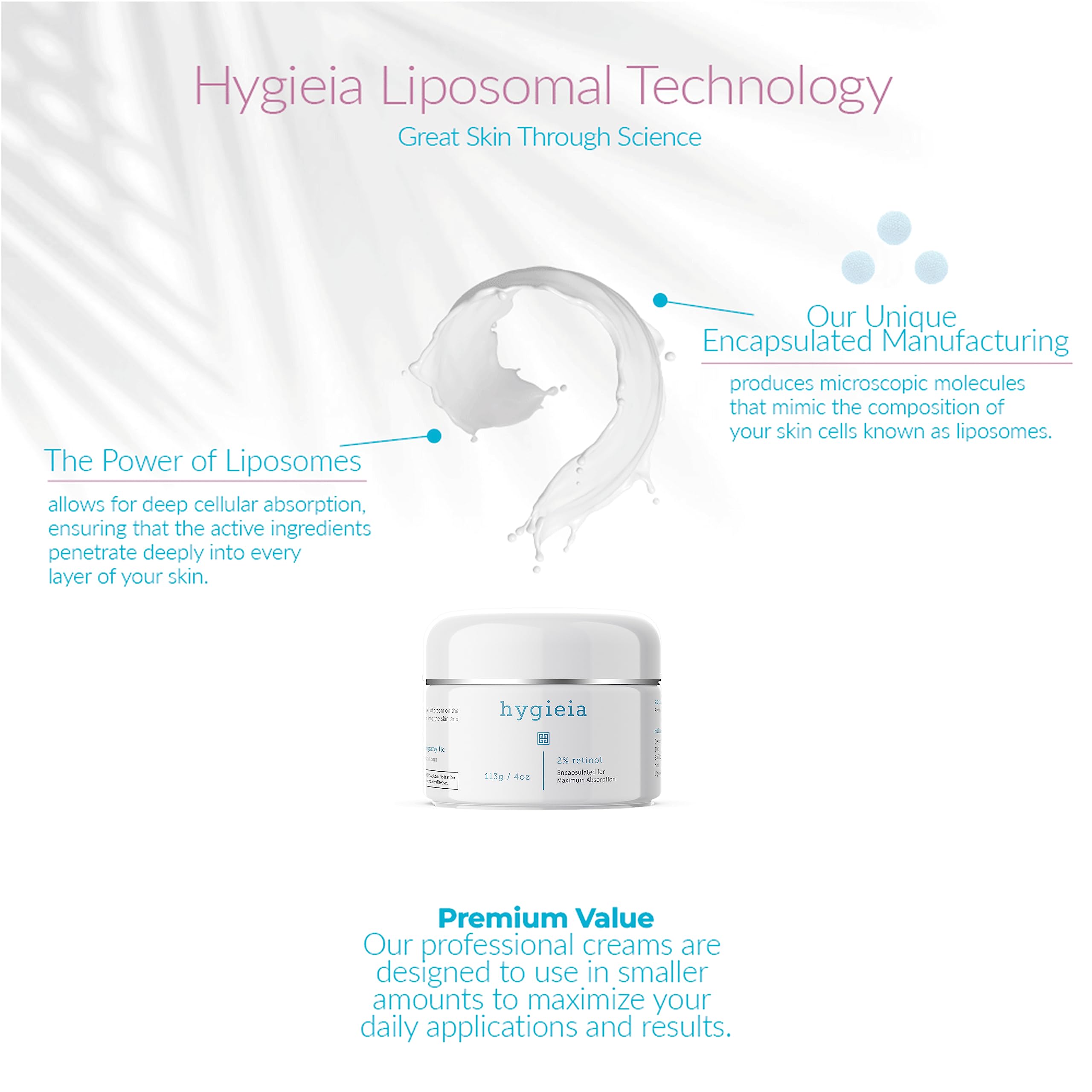 Liposomal technology illustration showing deep absorption by Hygieia+ cream