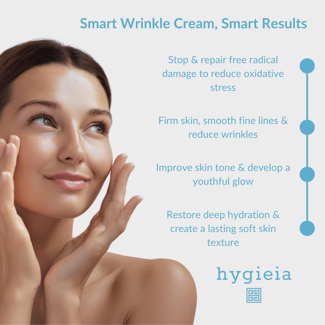 Hygieia+ Smart Wrinkle Cream liposomal delivery graphic illustrating deep penetration