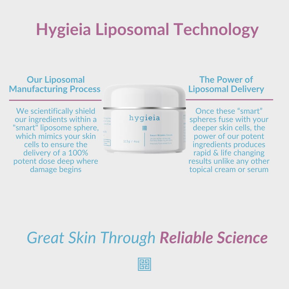 Hygieia+ Smart Wrinkle Cream with retinol and hydration swirls on skin