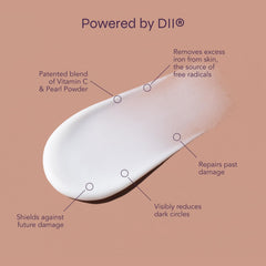 Close-up of i-On Discovery Eye Cream texture shows a lightweight, smooth formula.