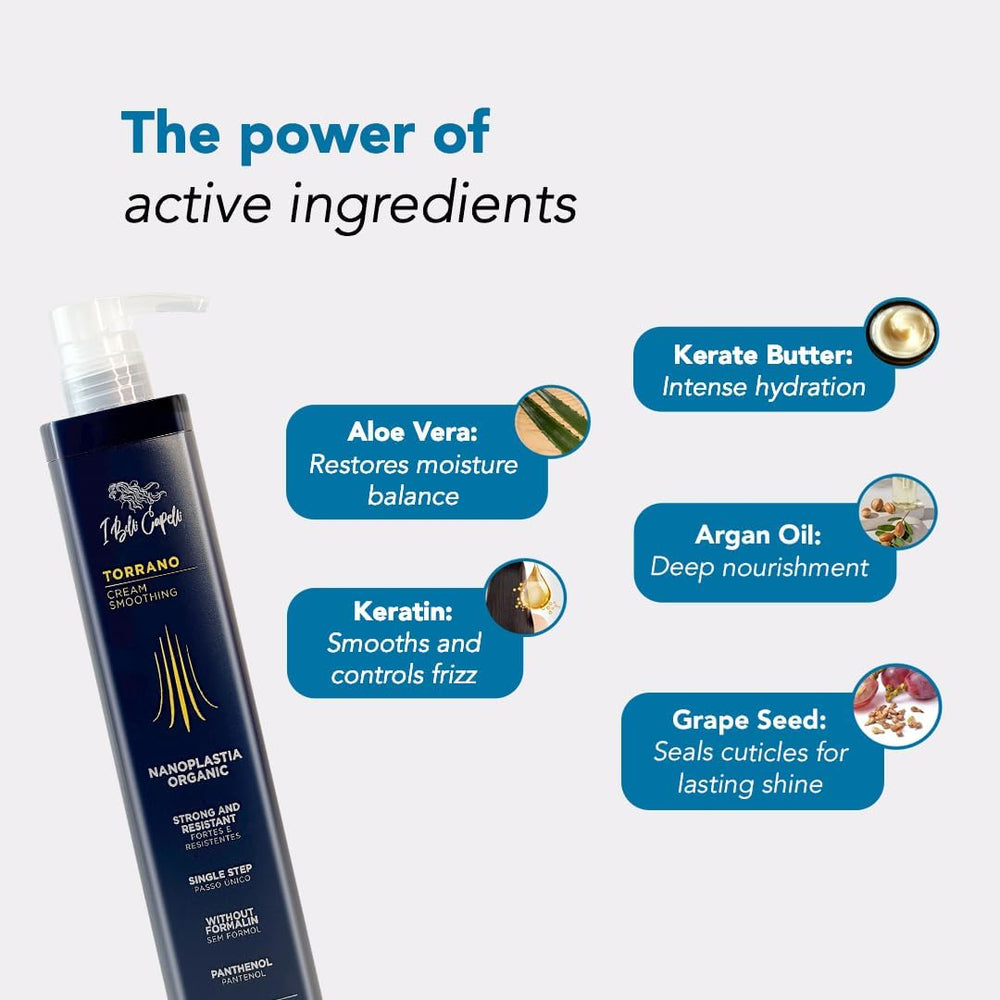 Shea Butter hydrates Torrano treatment for hair