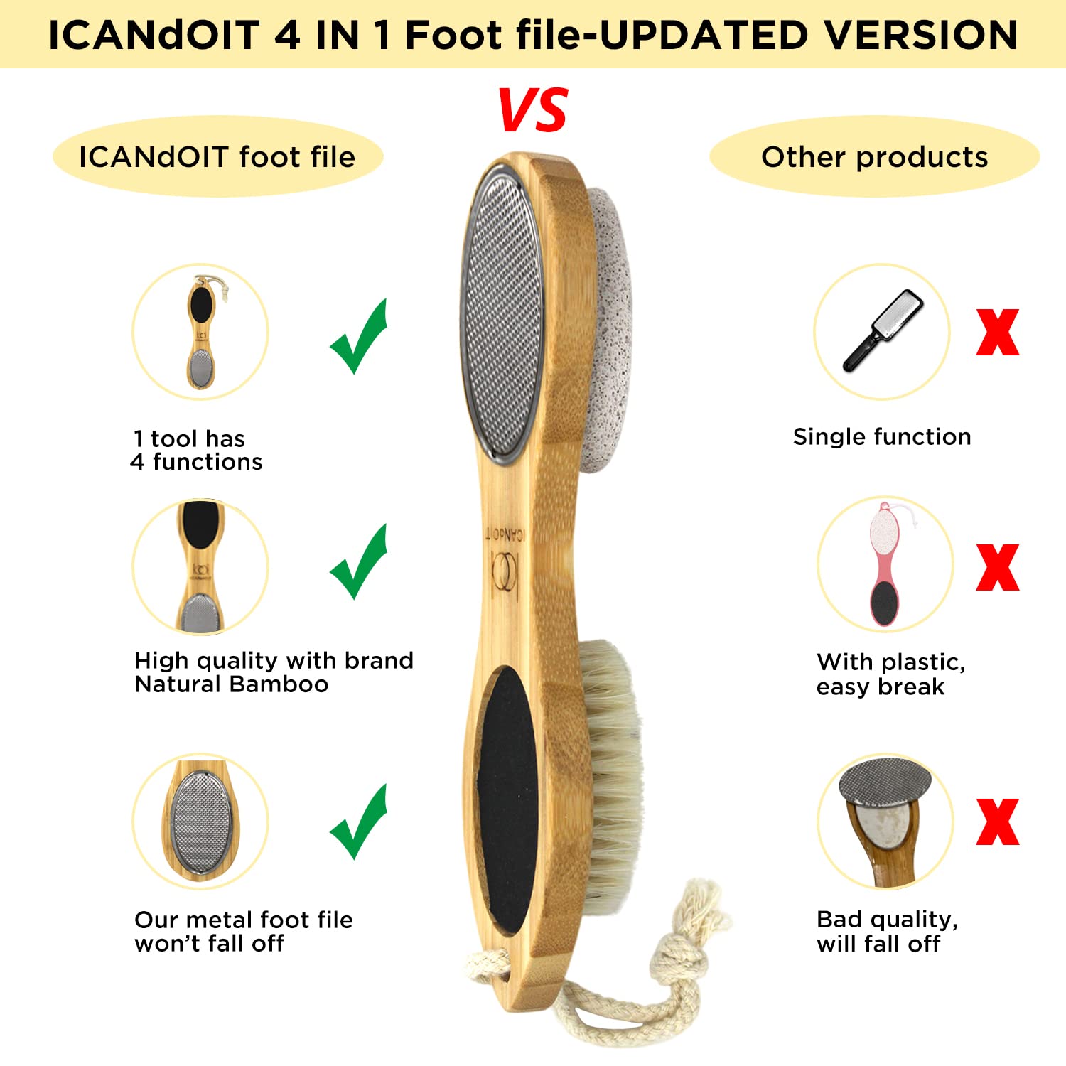 ICANdOIT at-home pedicure setup for spa-like foot care
