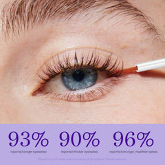 ICIKOL serum drop on glass demonstrates controlled, gentle application.