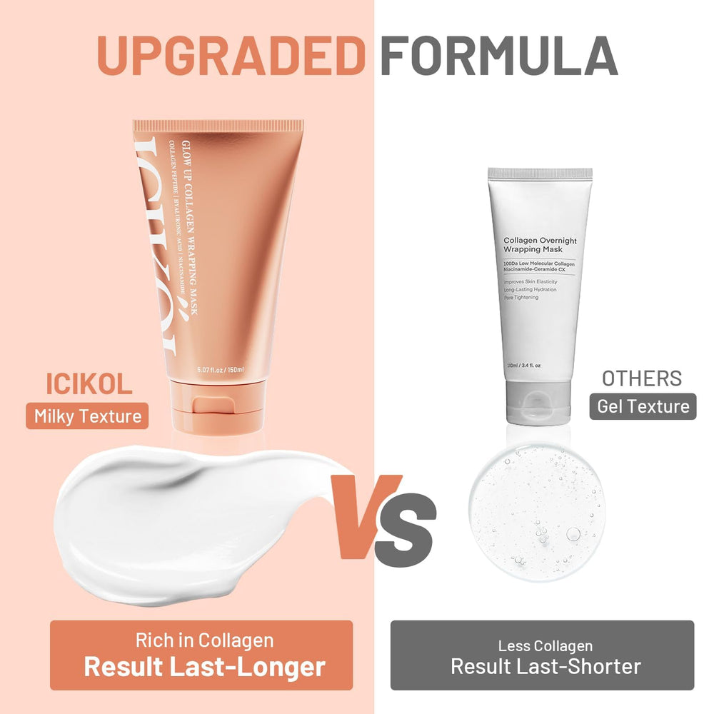 ICIKOL niacinamide and vitamin C boost radiance with regular use.