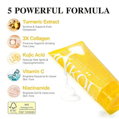 ICIKOL turmeric mask application visual demonstrates even tone and reduced dullness