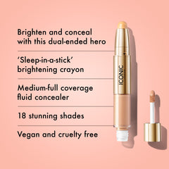 ICONIC LONDON Brightening Crayon end adds light to under-eye areas.