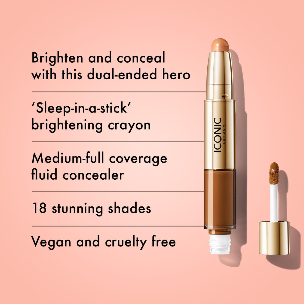 ICONIC LONDON brightening crayon under-eye lift enhances radiance.
