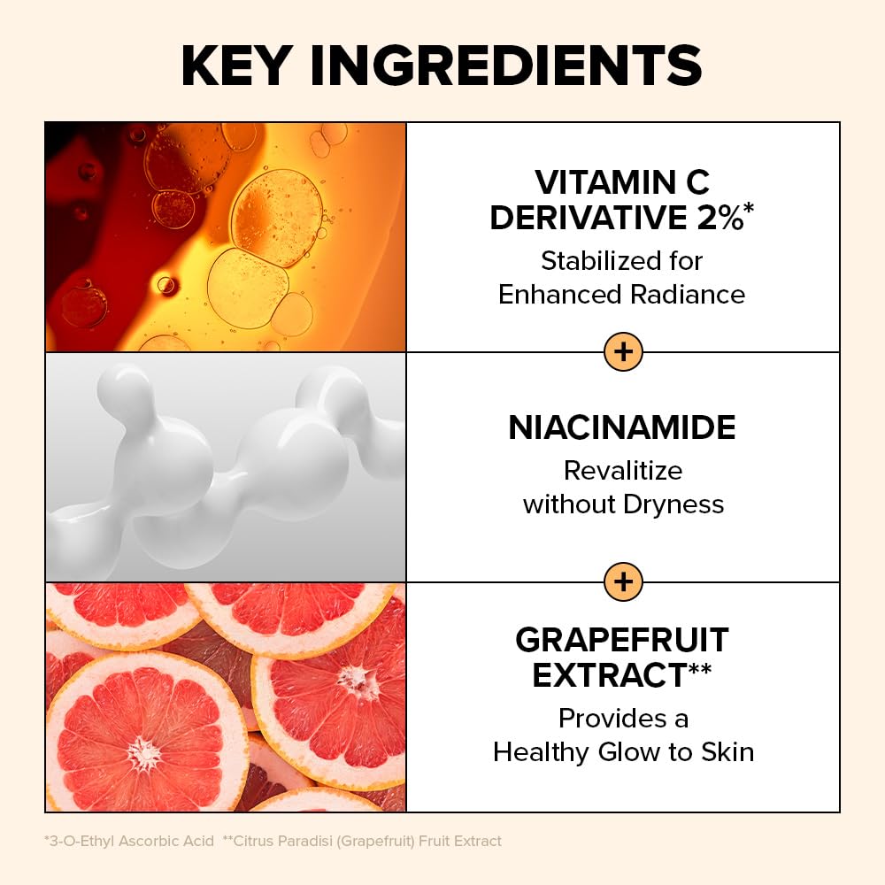Grapefruit extract note in I DEW CARE formula adds a fresh scent.