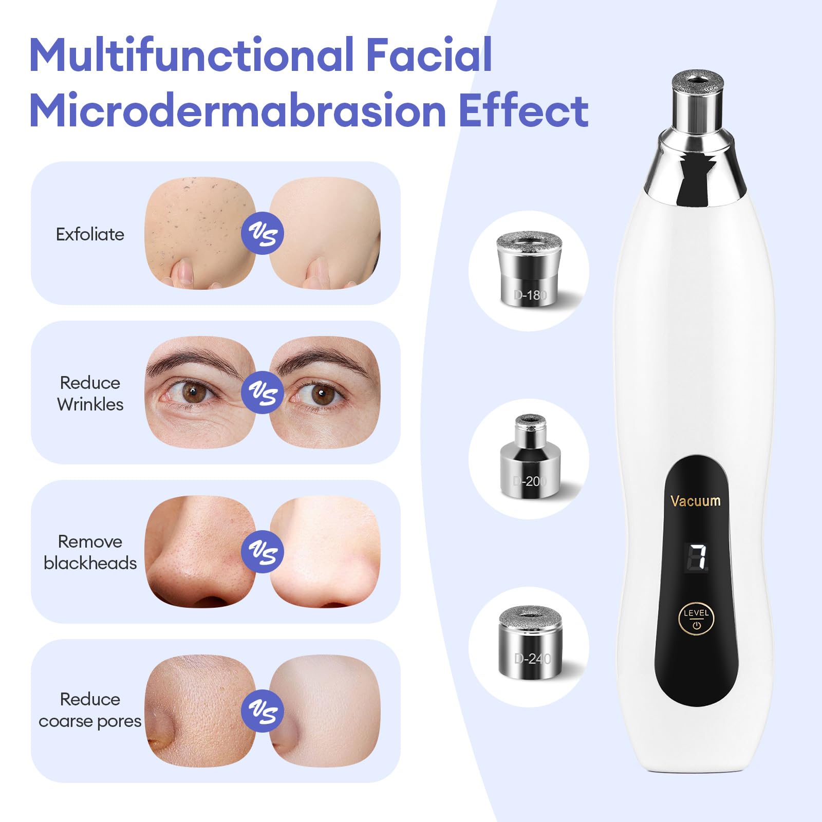 IeBilif 7-suction levels enable customizable facial exfoliation and gentle cleansing.