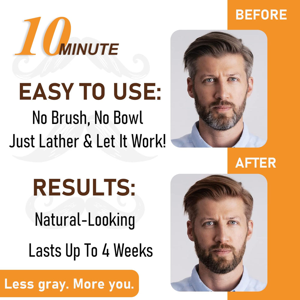 iemokoda beard color application shows mess-free lather and even tone