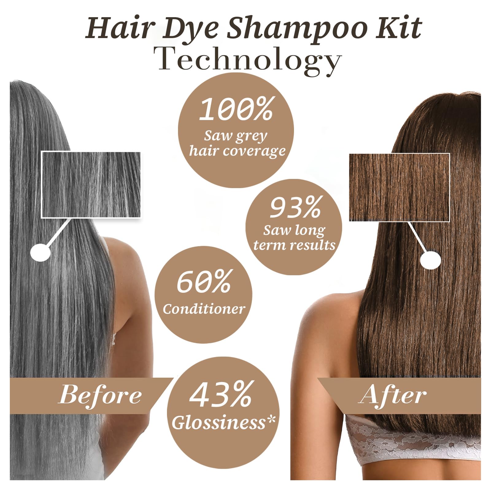 iemokoda Easy at-home color in minutes with no mixing required.