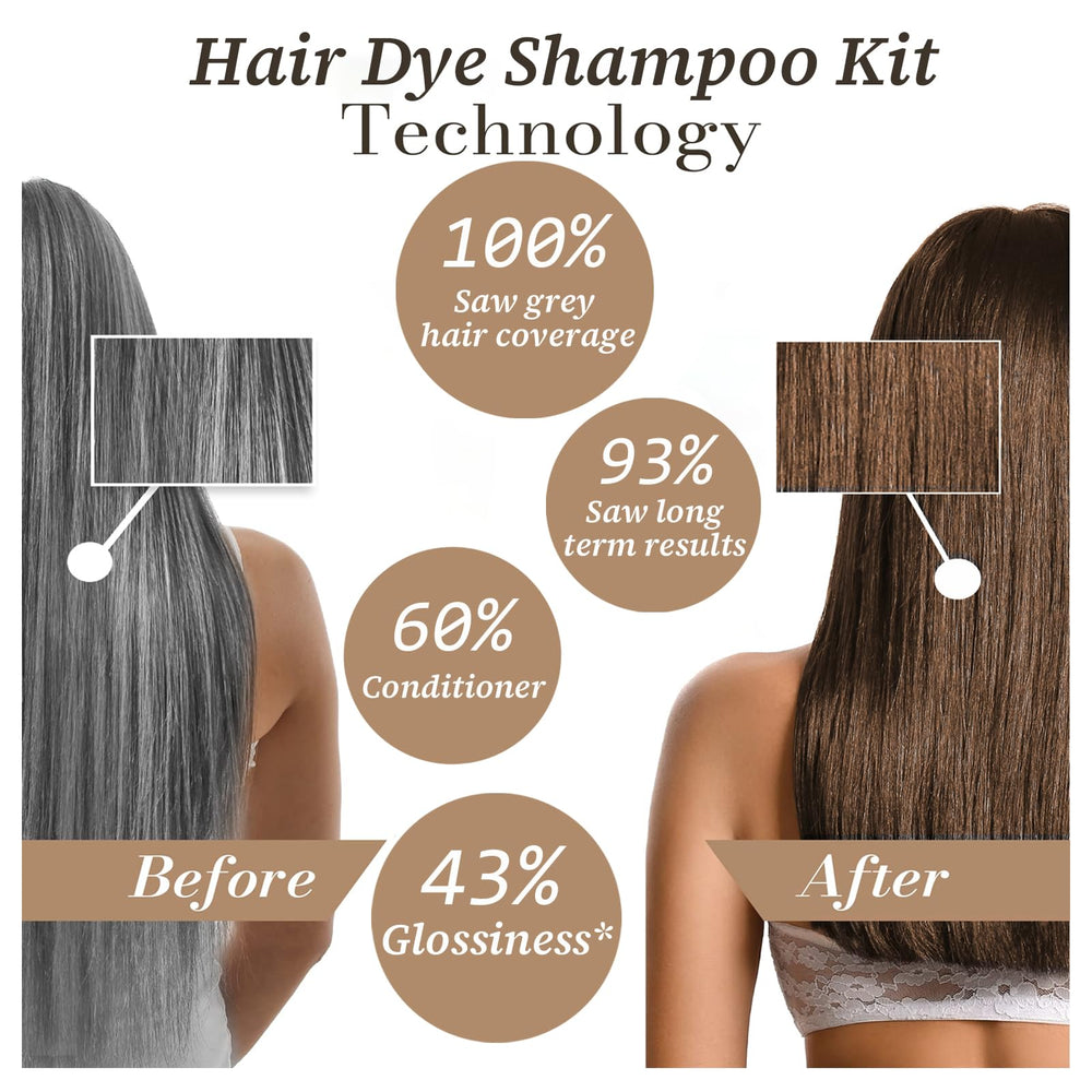 iemokoda Easy at-home color in minutes with no mixing required.