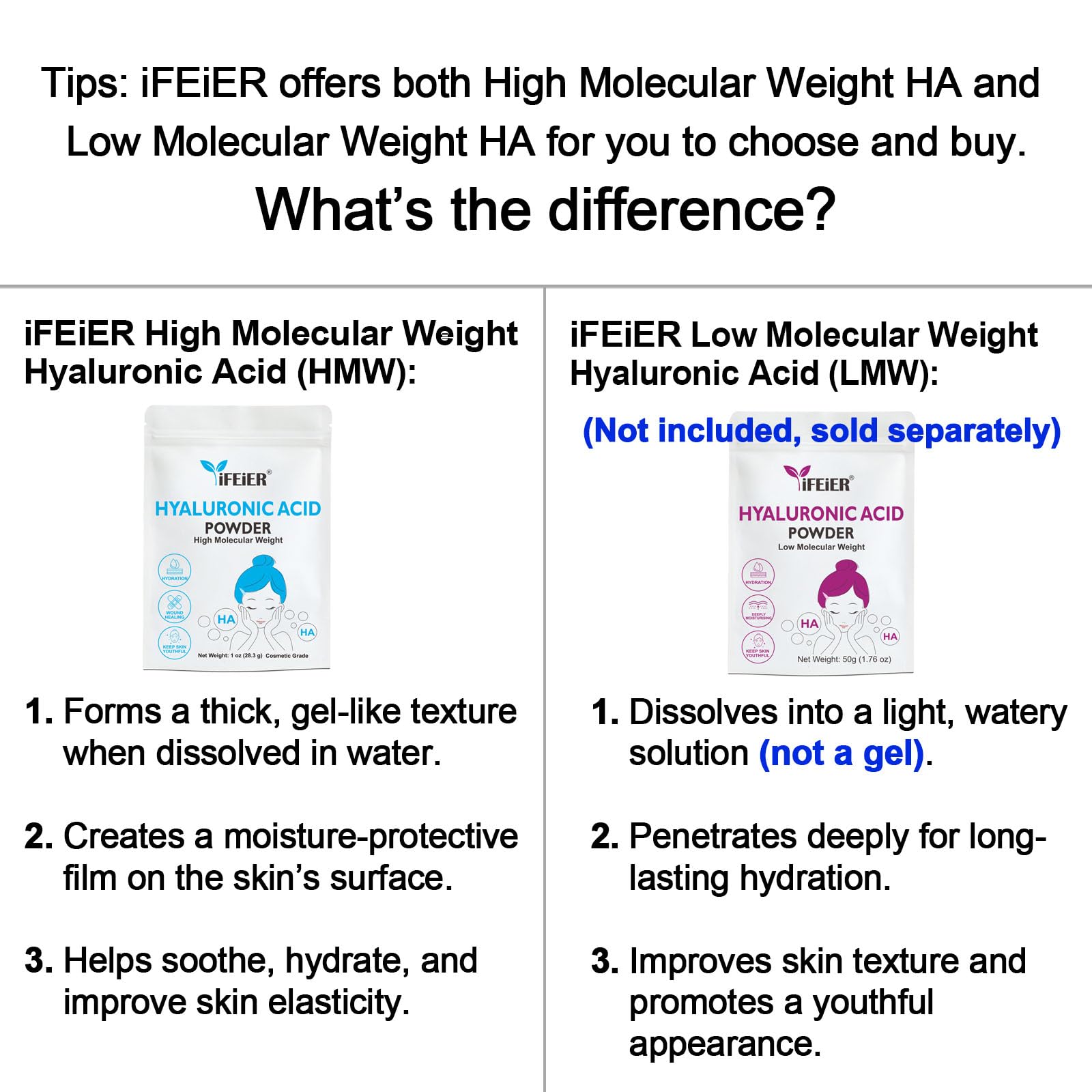 ifeier Hyaluronic Acid Powder bottle with lab-tested assurance.