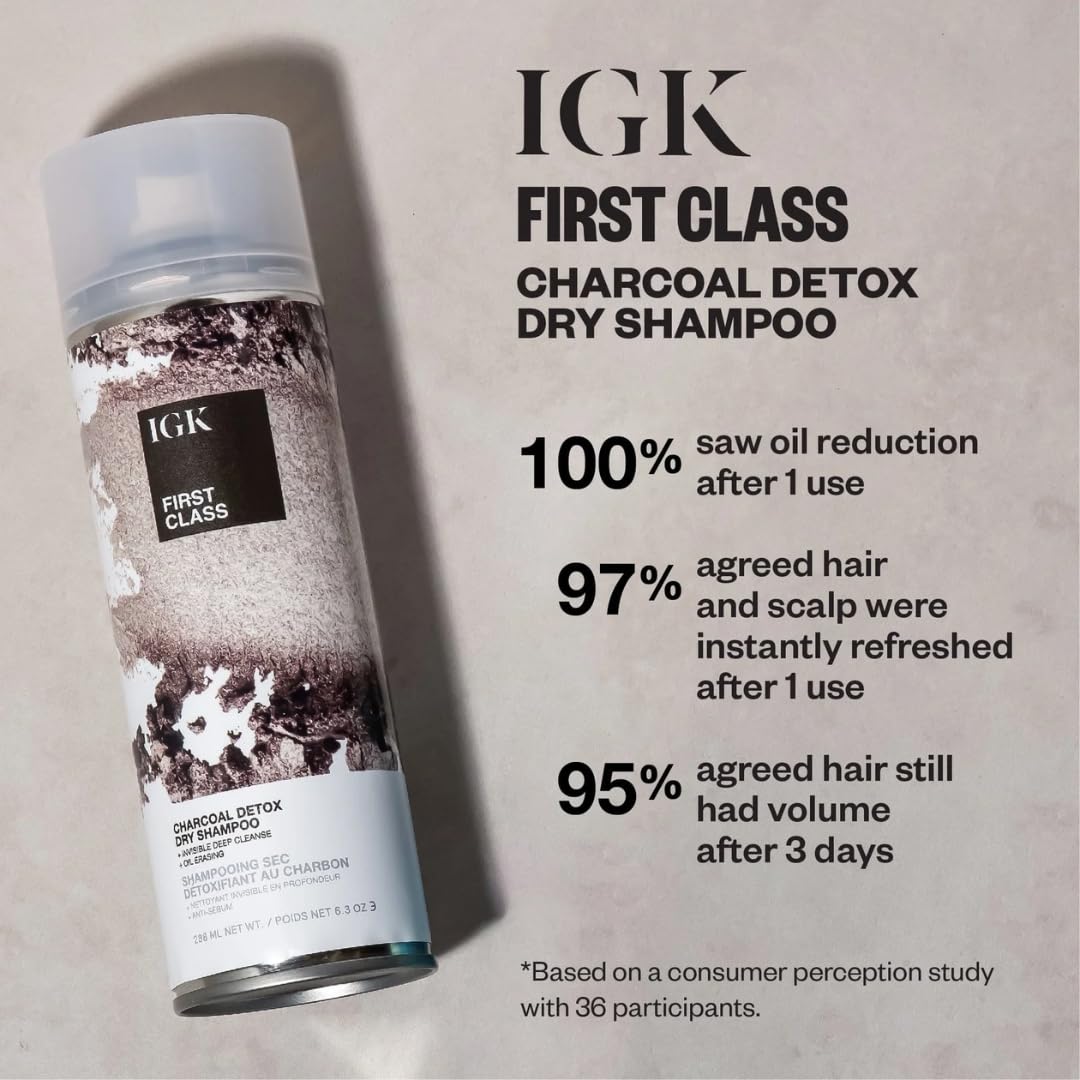 IGK Duo Set with new and improved scent notes.