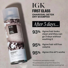 IGK Charcoal Detox Dry Shampoo refreshes hair between washes with instant lift.
