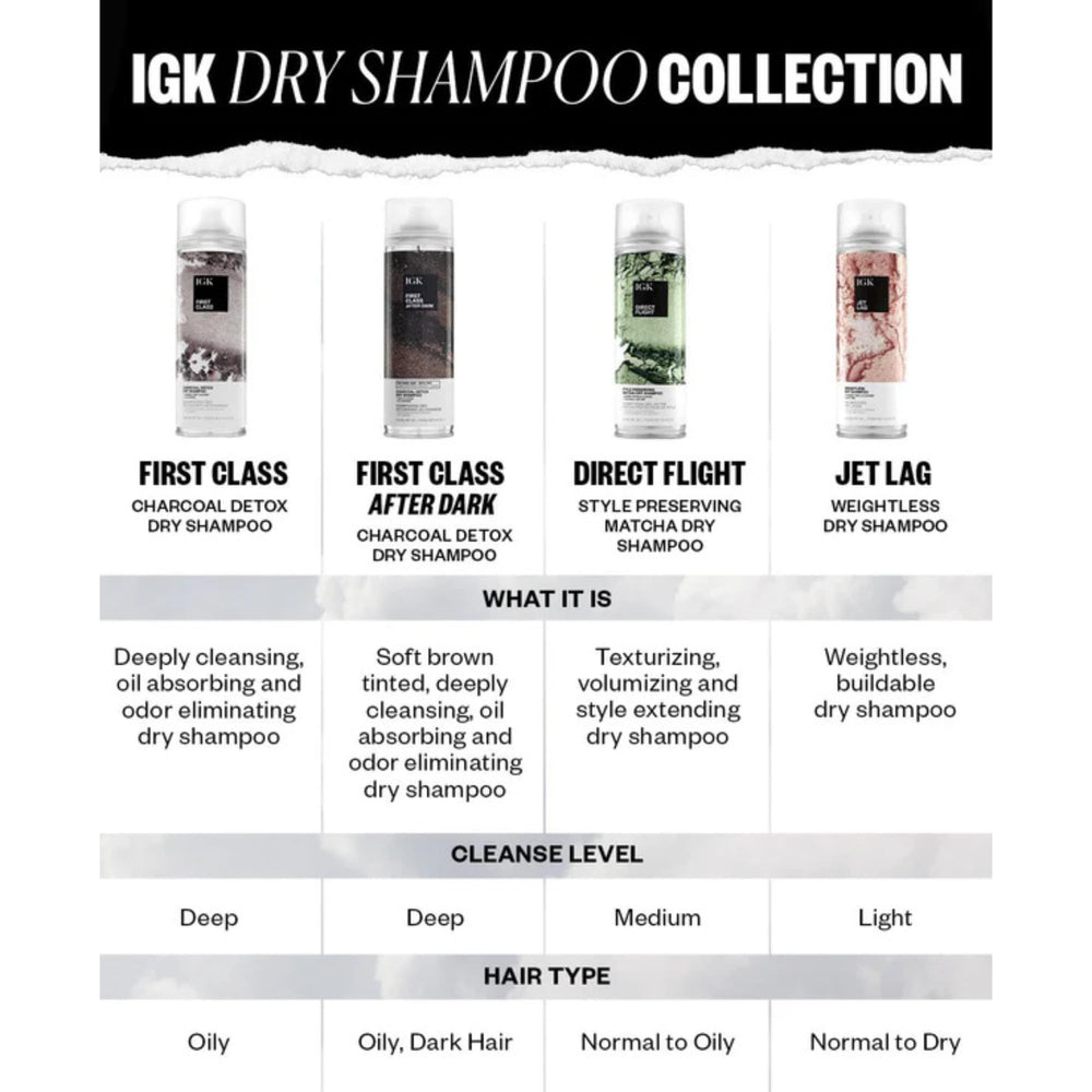 IGK First Class Detox Charcoal Shampoo post-workout refresh scenario