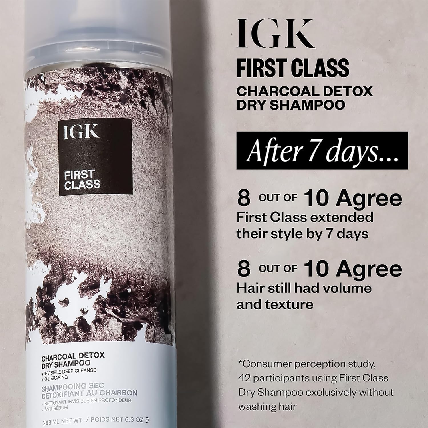 IGK First Class Detox Charcoal Shampoo adds volume and lift at the roots
