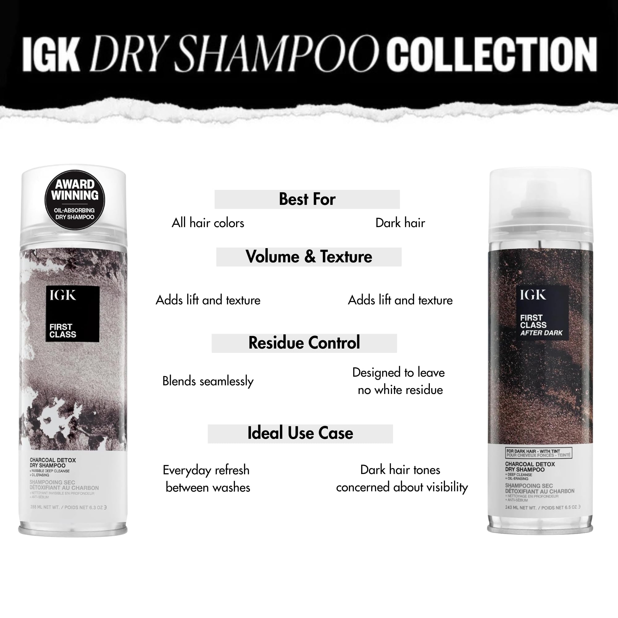 IGK Première Classe Après-Nuit Charbon Application Facile : spray précis et usage confortable