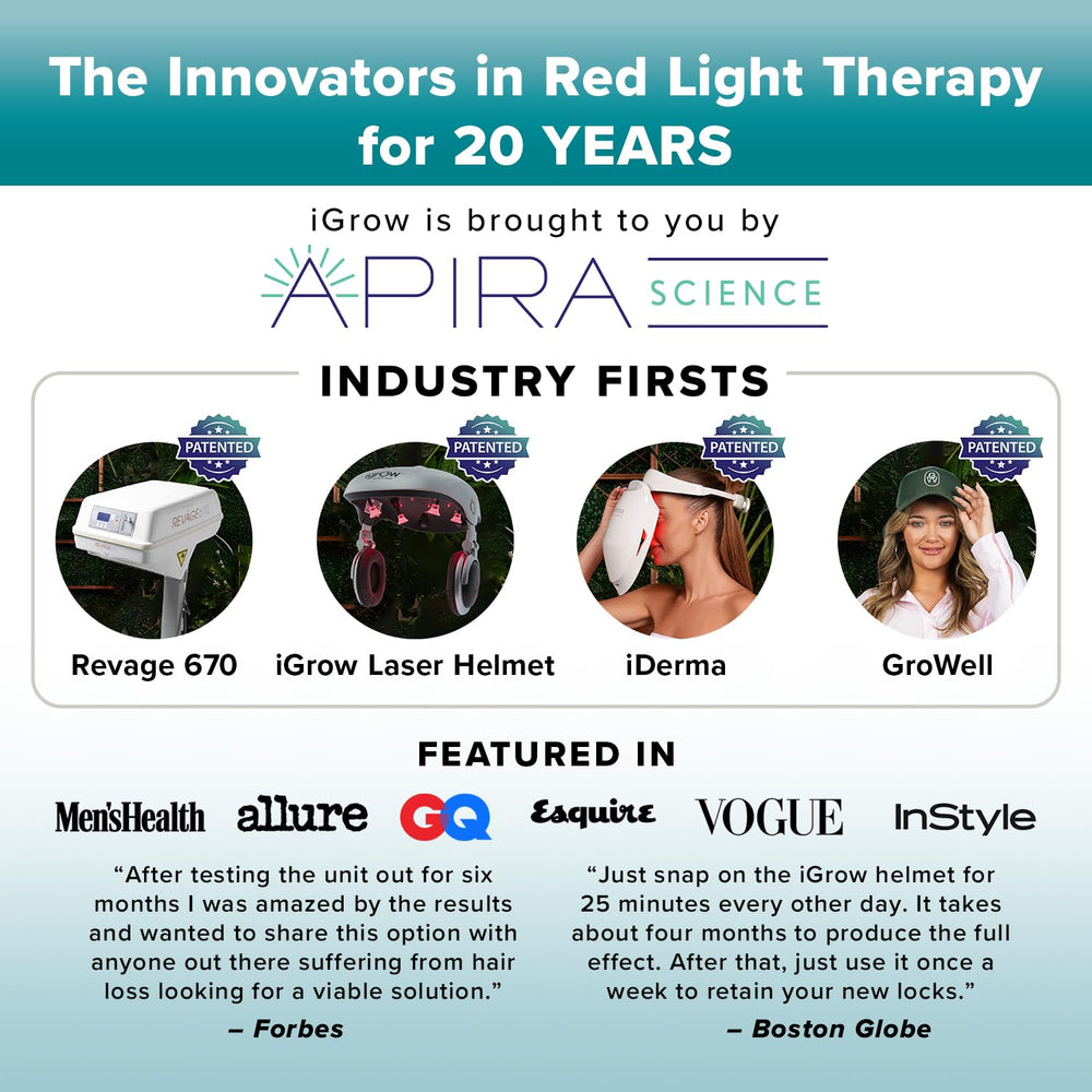 iGrow hands-free design lets you relax or multitask during sessions.