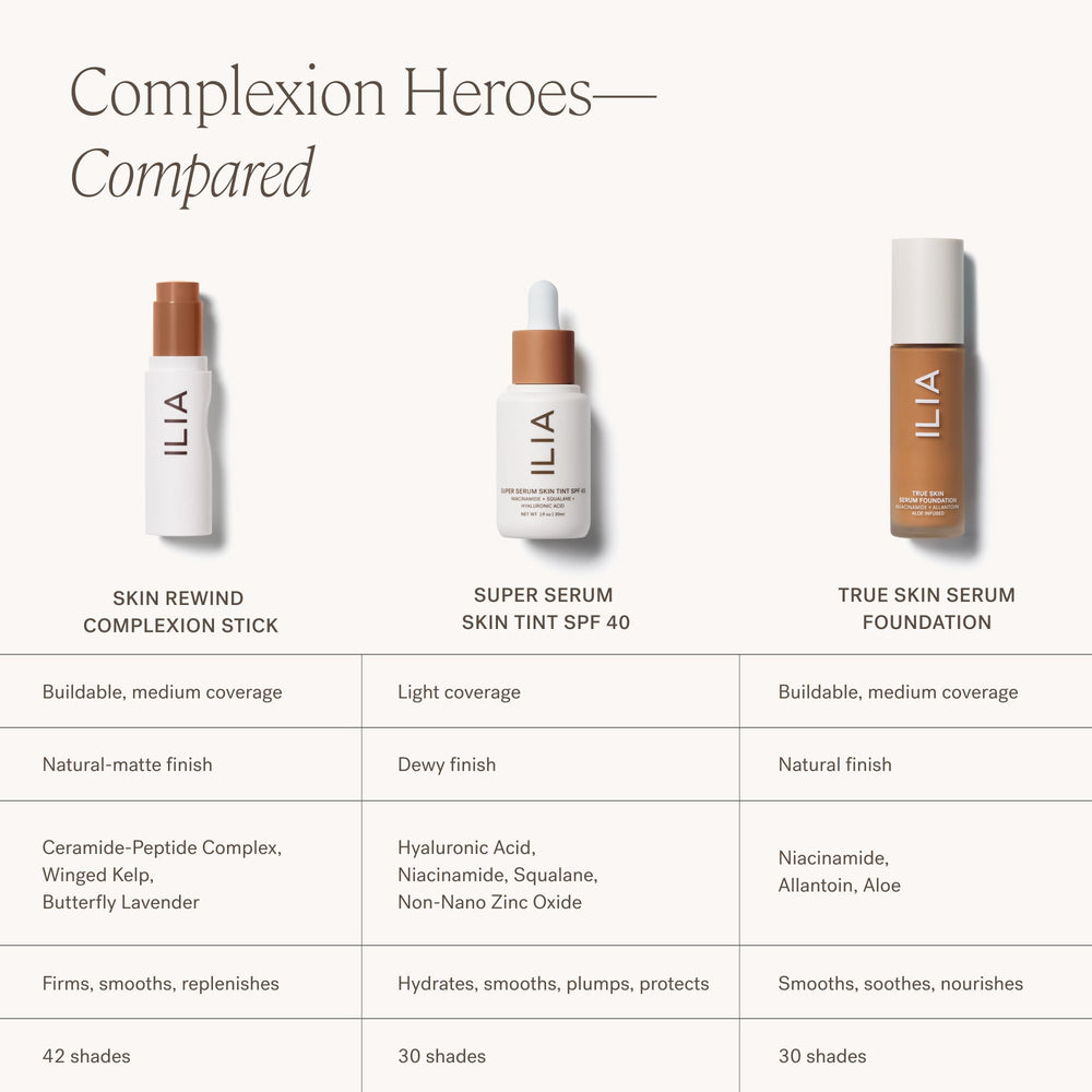 ILIA Skin Rewind Complexion Stick on-face look showing natural coverage.