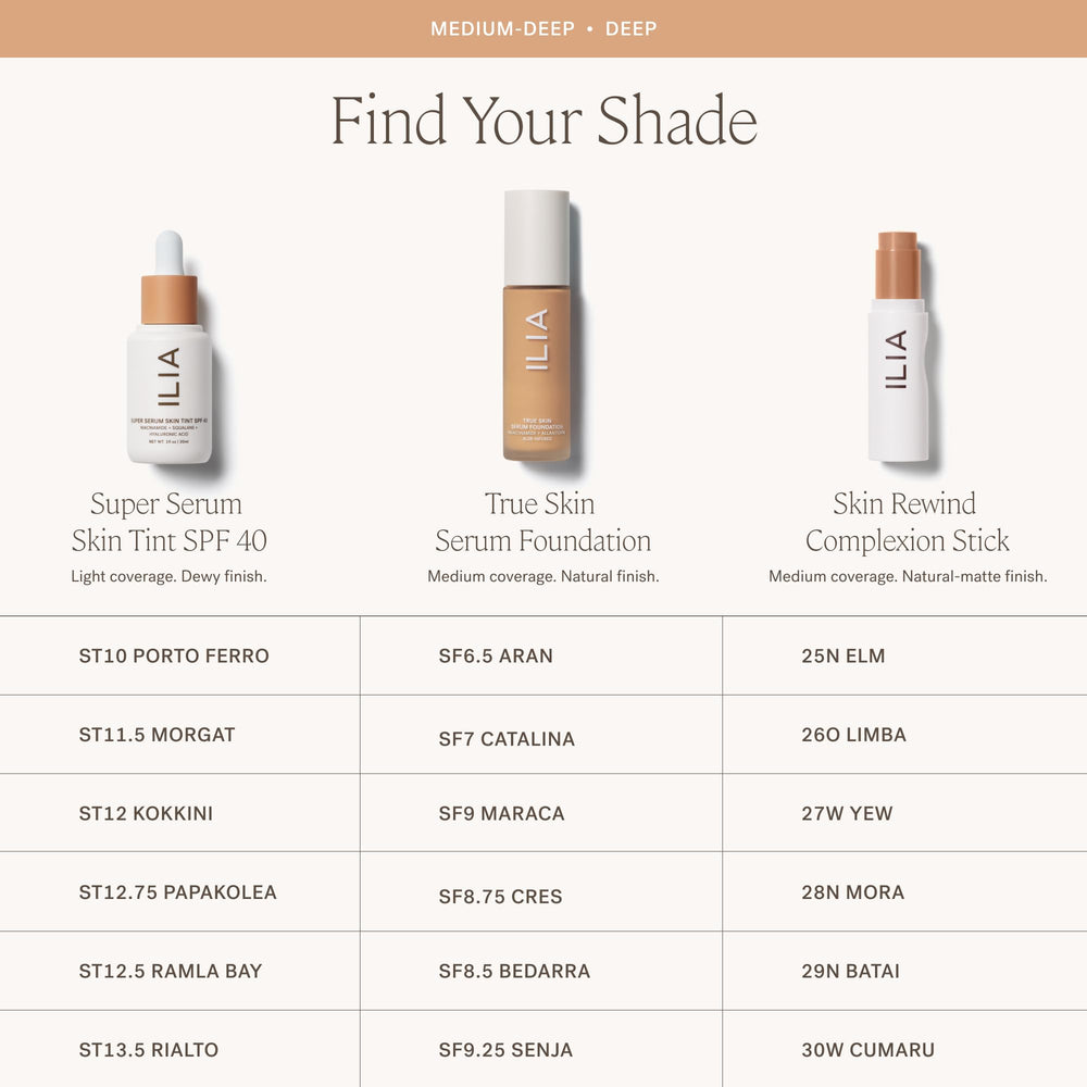 Natural-matte texture on skin highlights seamless finish