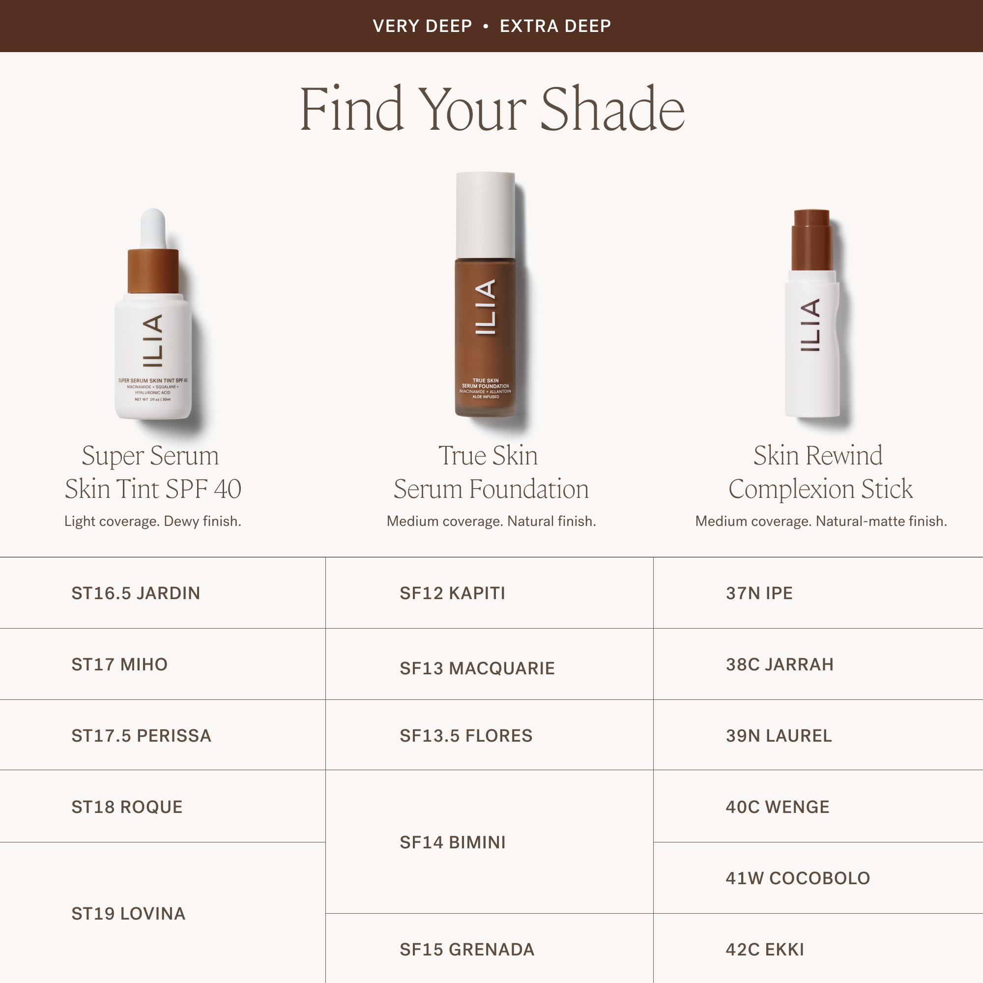 Product used safely on sensitive skin with dermatologist-tested seal.