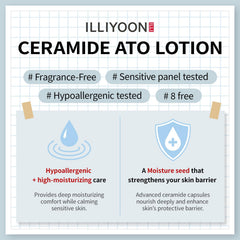 Illiyoon Ceramide Ato Lotion label close-up highlighting skin barrier support.