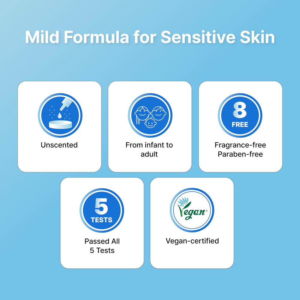 Illiyoon Ceramide Ato Concentrate Cream daily use on skin and body