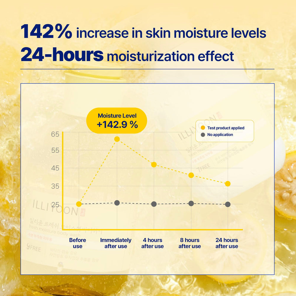 Portrait of user applying Illiyoon lotion to the face for hydration.