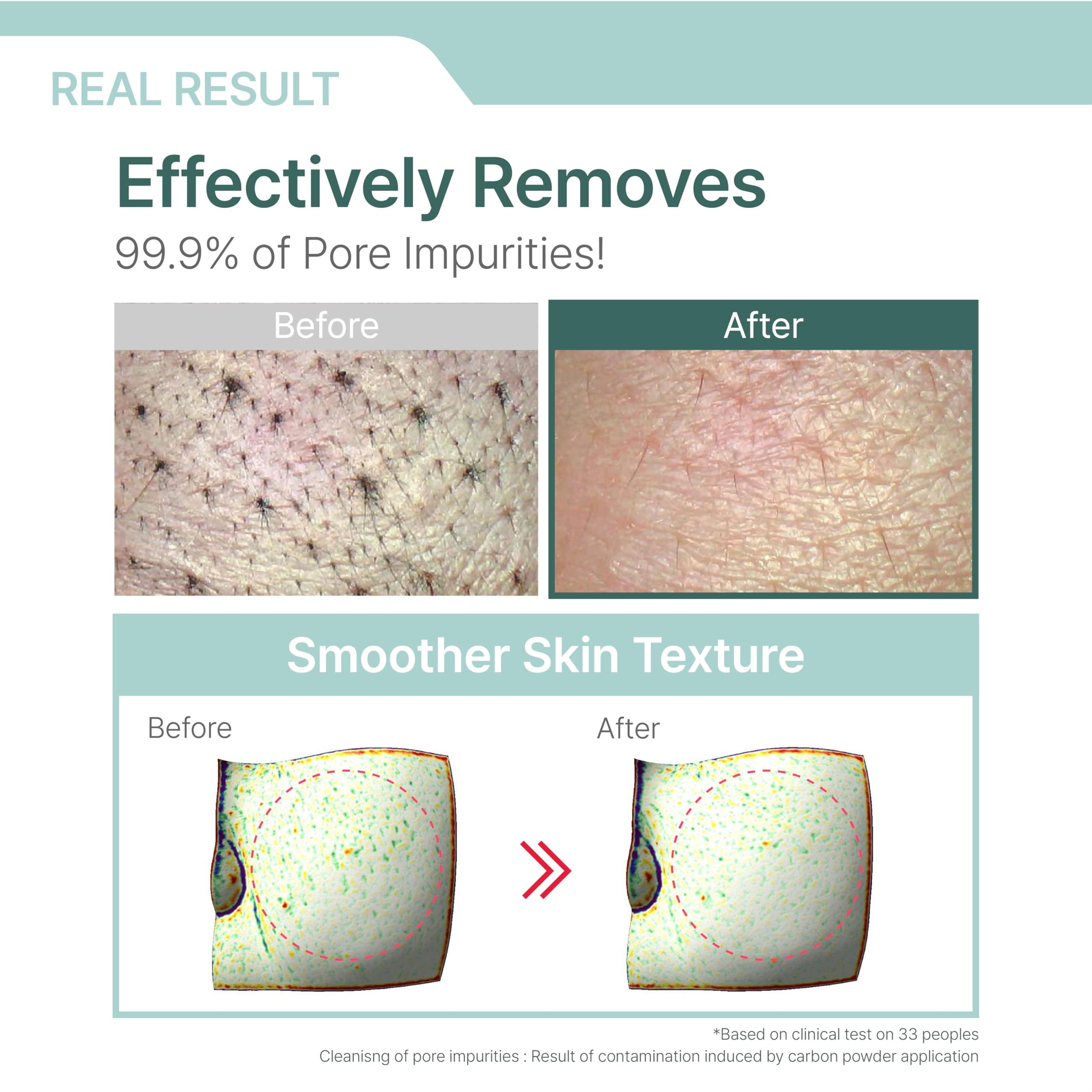 Illiyoon phytosterols visual communicates moisture balance and comfort post-wash