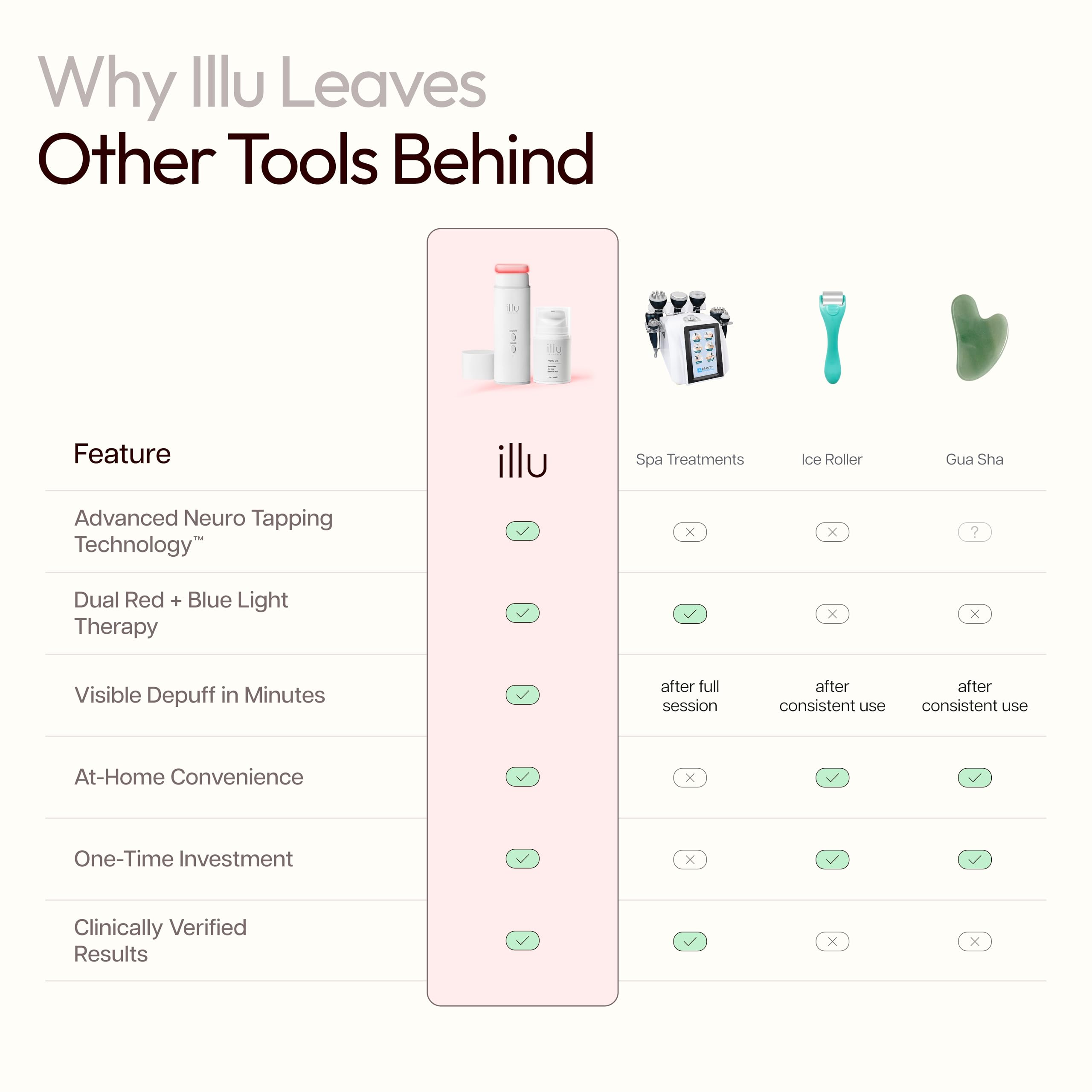 illu skincare post-treatment glow close-up showing hydrated skin