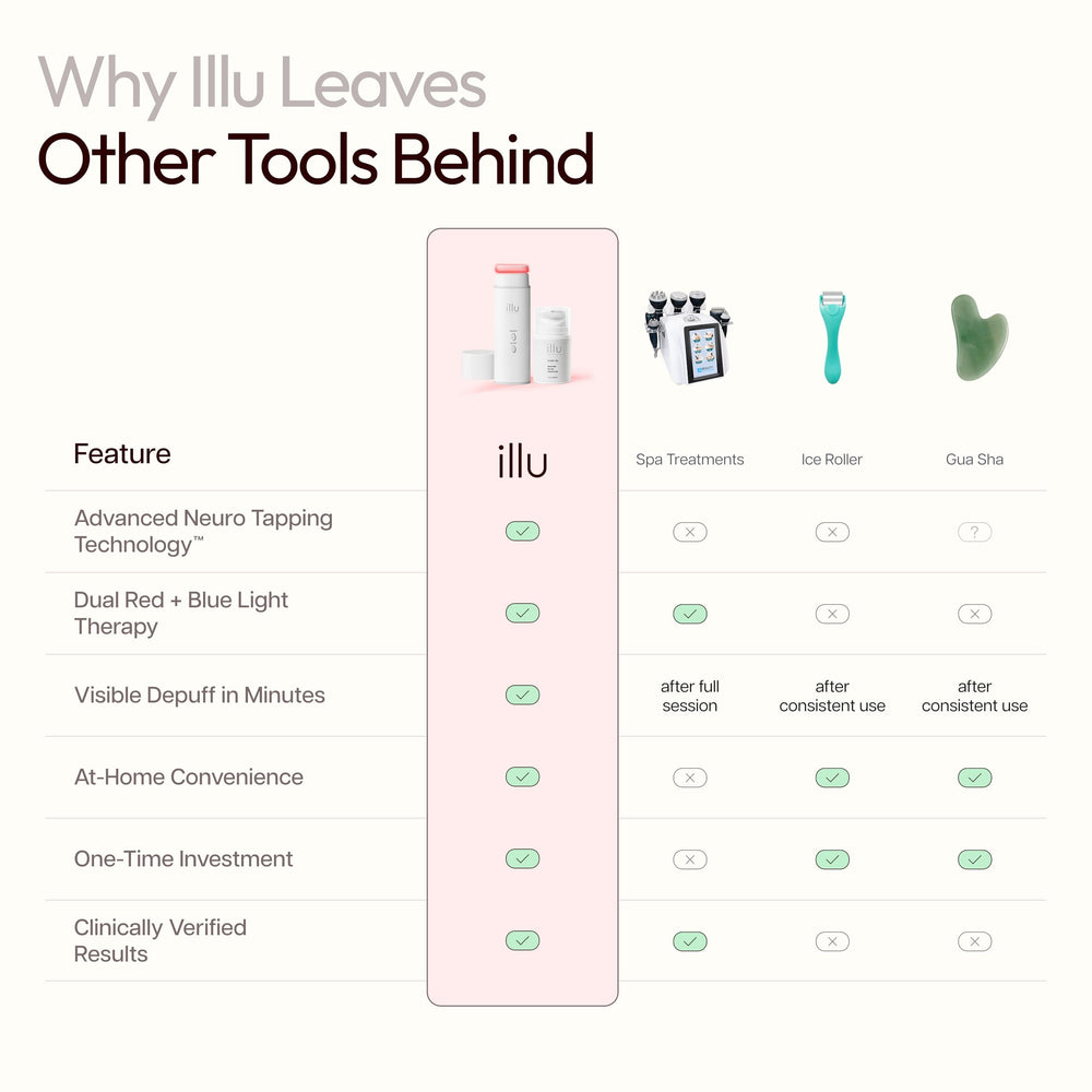 illu skincare post-treatment glow close-up showing hydrated skin