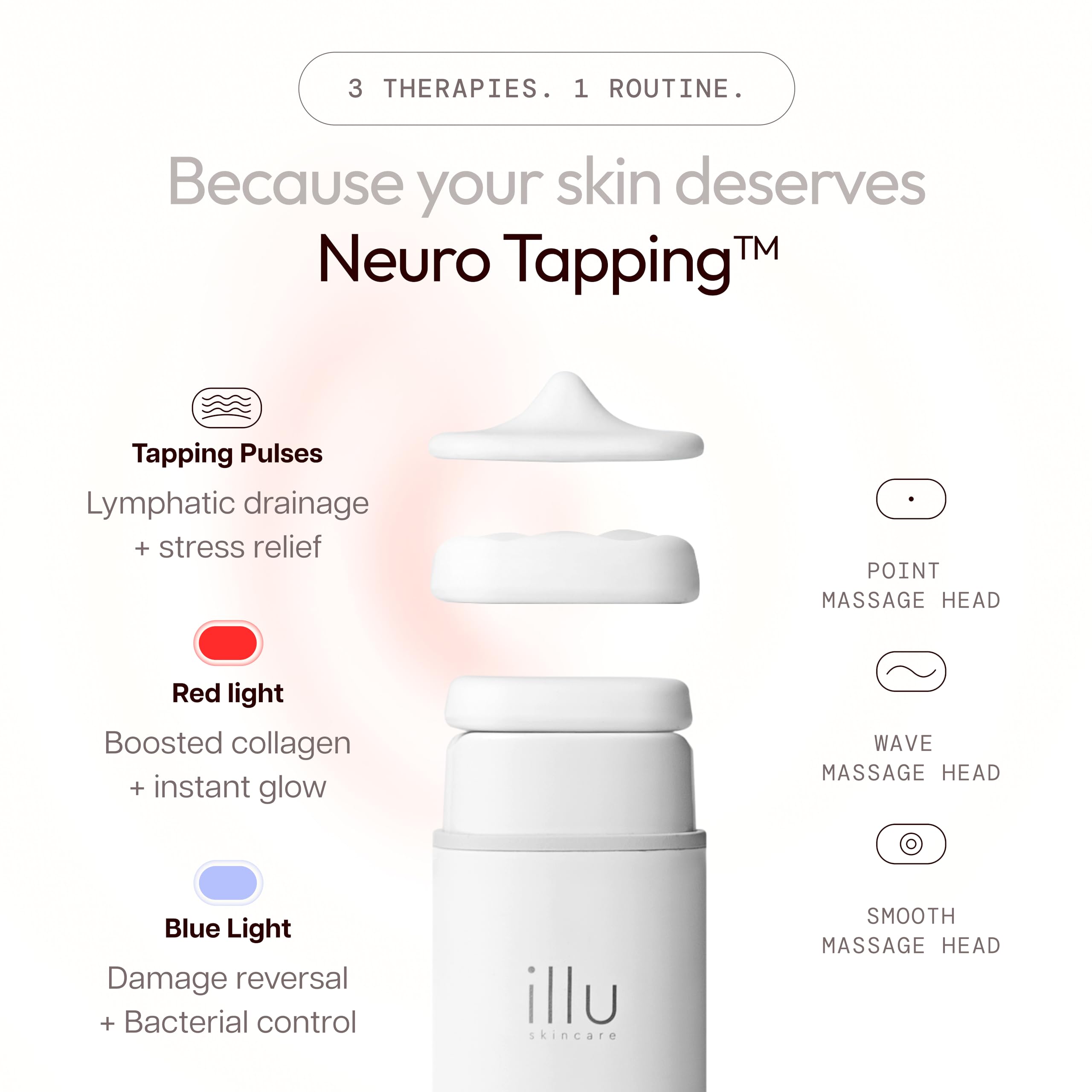 illu skincare illu device performing red light therapy for skin rejuvenation