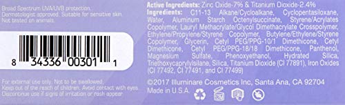 ILLUMINARE oil-absorbing foundation in action on the skin and shine control.