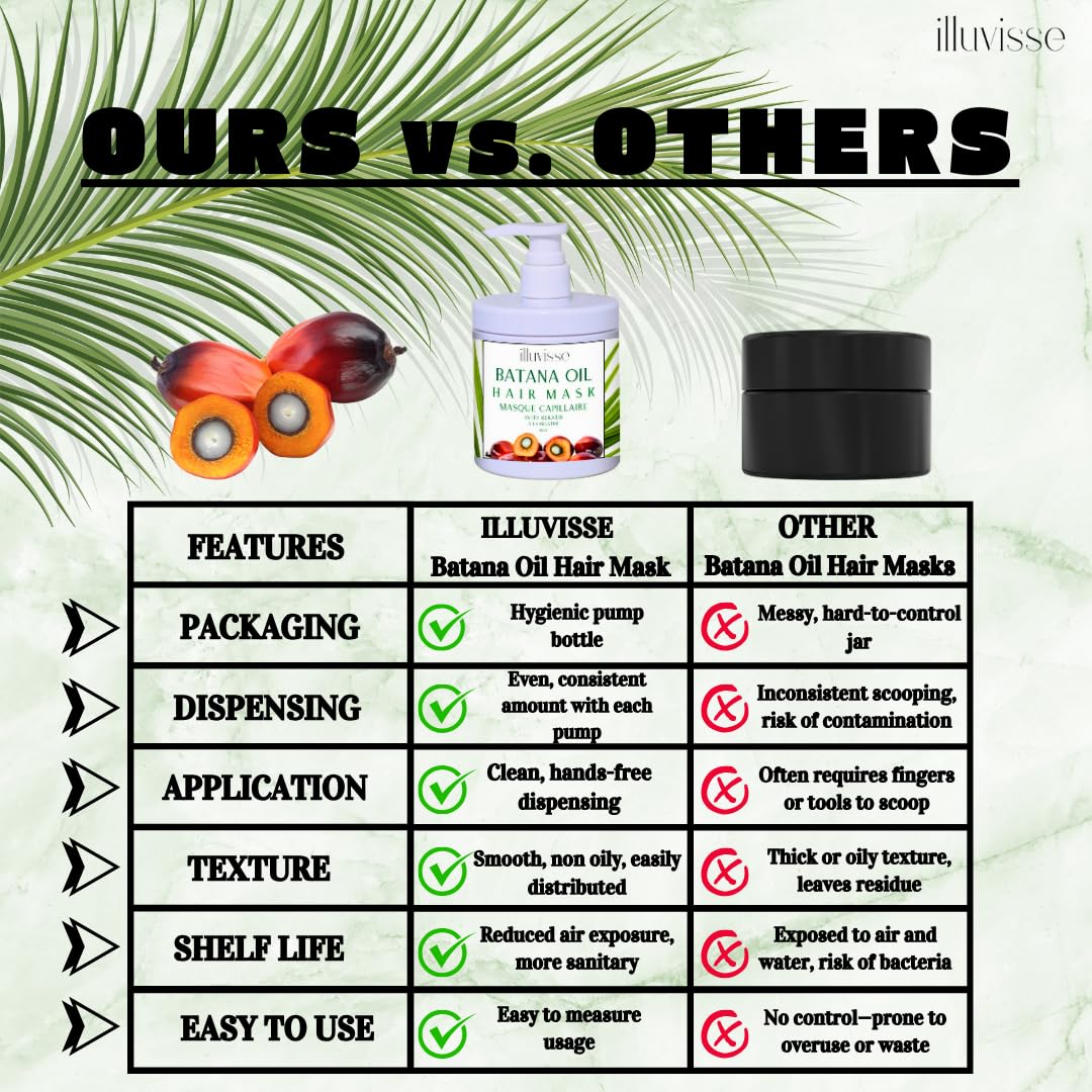 ILLUVISSE Batana Oil Hair Mask application on hands demonstrates easy at home use