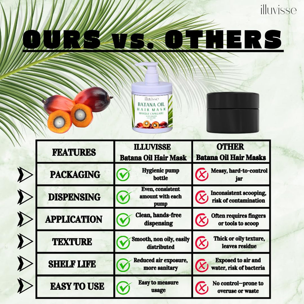 ILLUVISSE Batana Oil Hair Mask application on hands demonstrates easy at home use