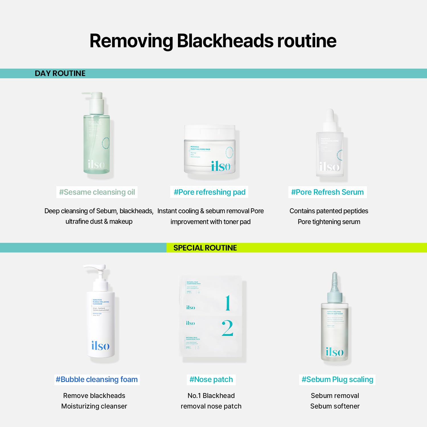 ilso Natural Mild Cleansing Oil highlights sesame oil and LHA ingredients