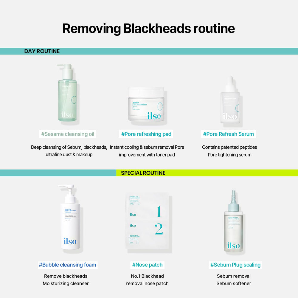 ilso Natural Mild Cleansing Oil highlights sesame oil and LHA ingredients