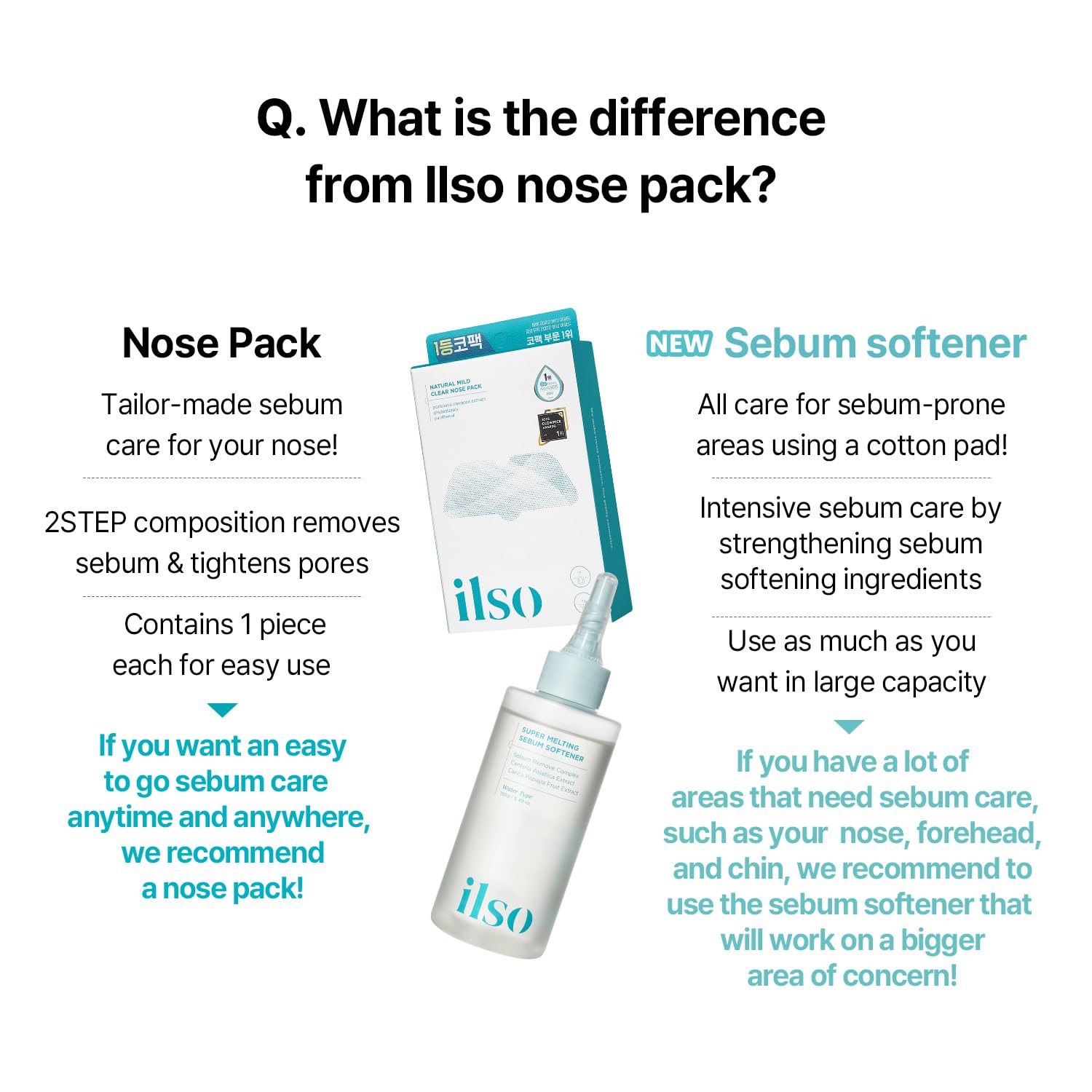 ilso dual-step set hints at gentle effective pore care