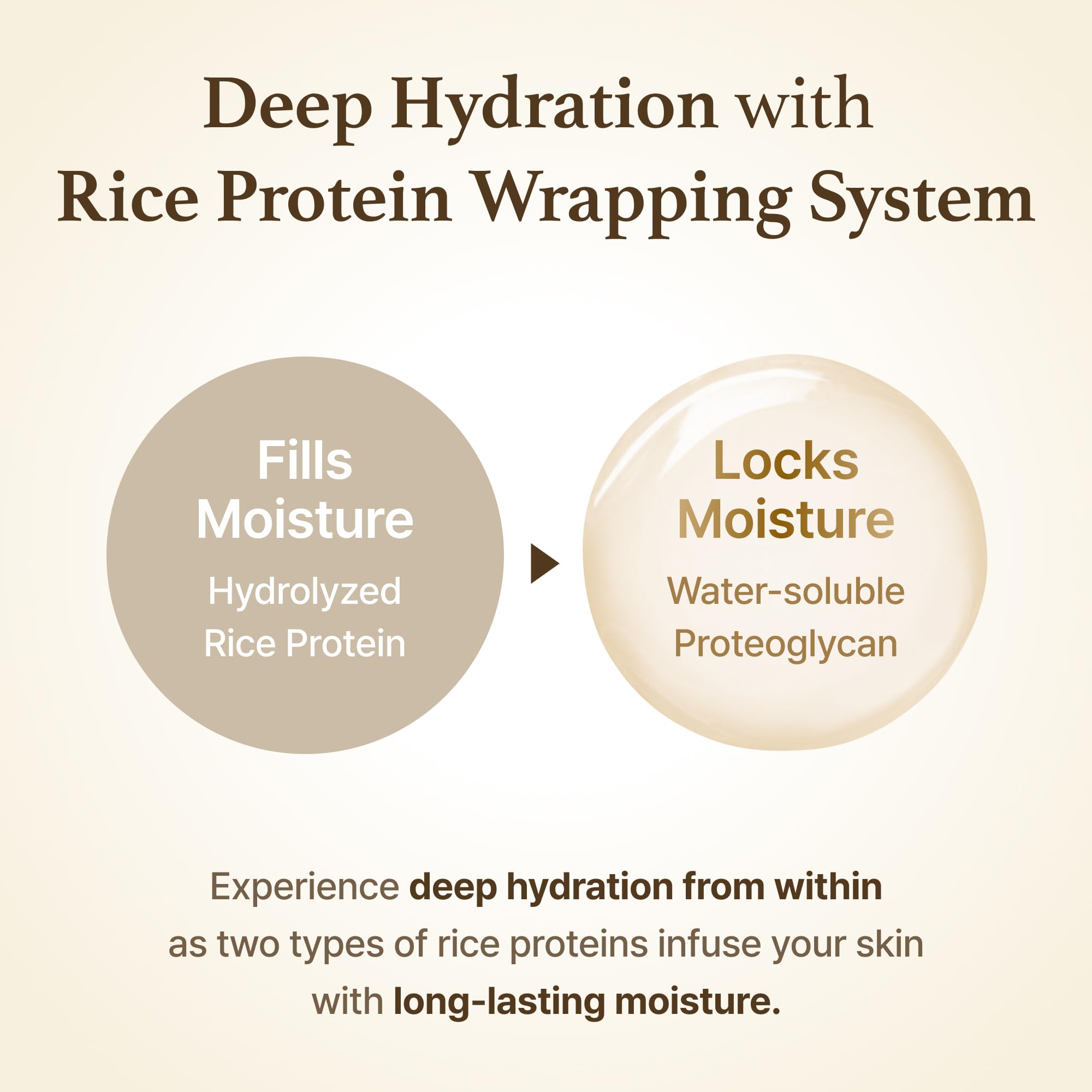 Close-up of I'm from Rice Glow Peel Off Mask jar highlighting hydration