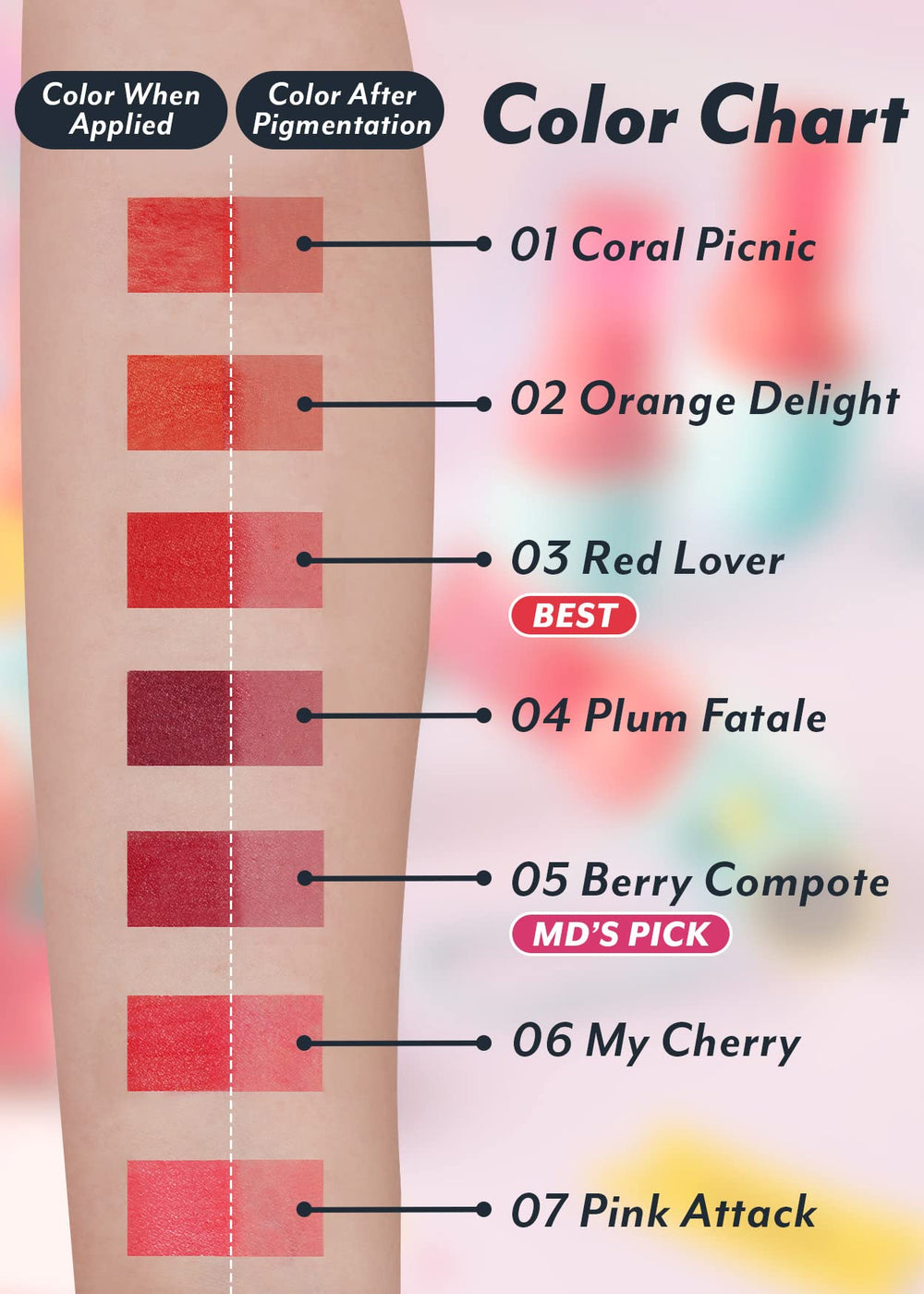 I'M MEME lip tint worn on lips showing hydrated, shiny gloss.