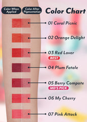 I'M MEME lip tint worn on lips showing hydrated, shiny gloss.