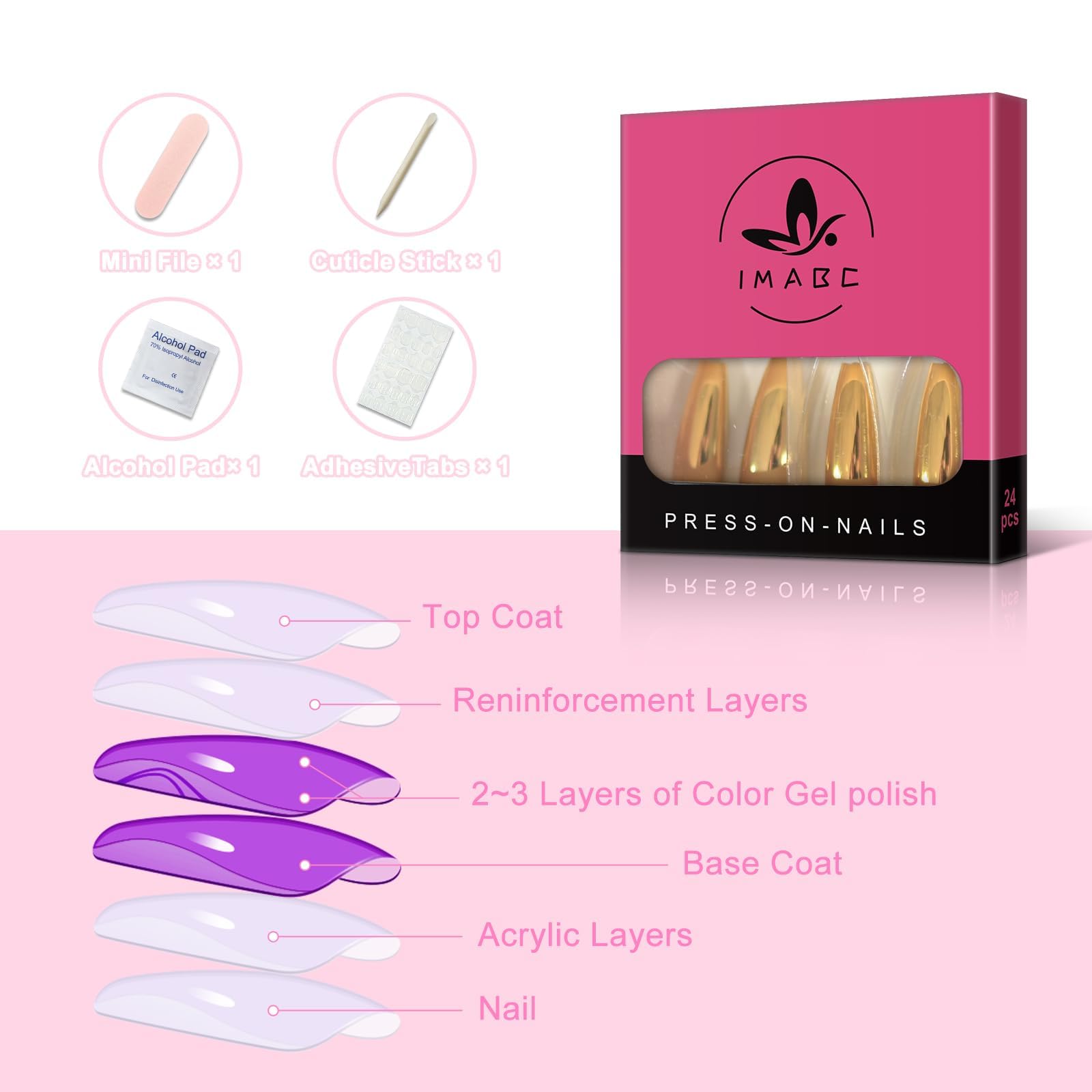 iMABC application demonstration shows easy, ready-to-wear press-on nails.