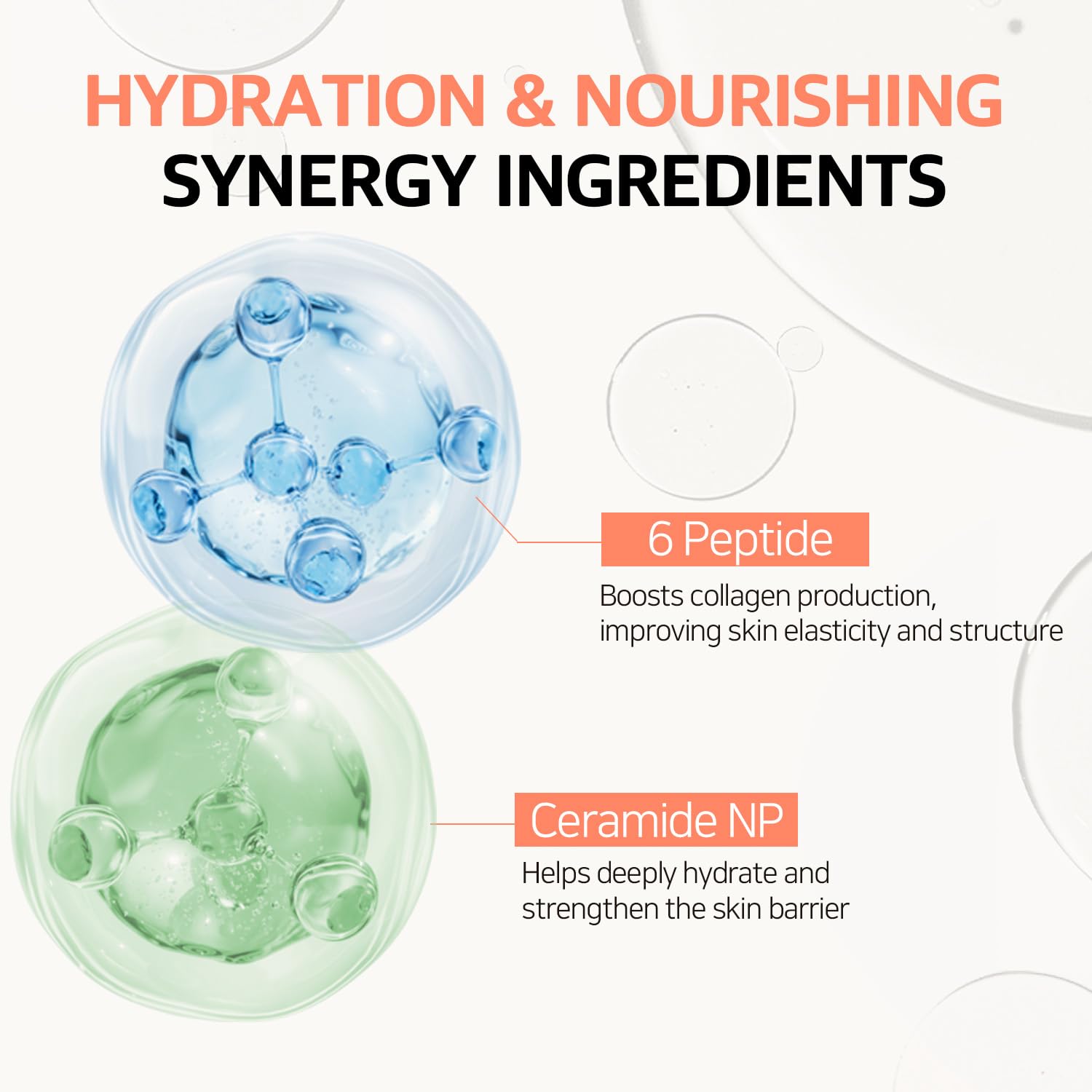 FABYOU Cell Renew Liposome Facial Cream – 6GF EGF Stem Cell Moisturizer, Deep Hydration
