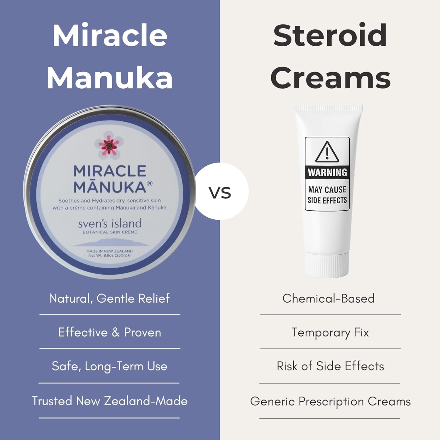 Sven's Island Miracle Manuka Cream – Natural, Steroid-Free Moisturizer for Sensitive Skin | NZ Made