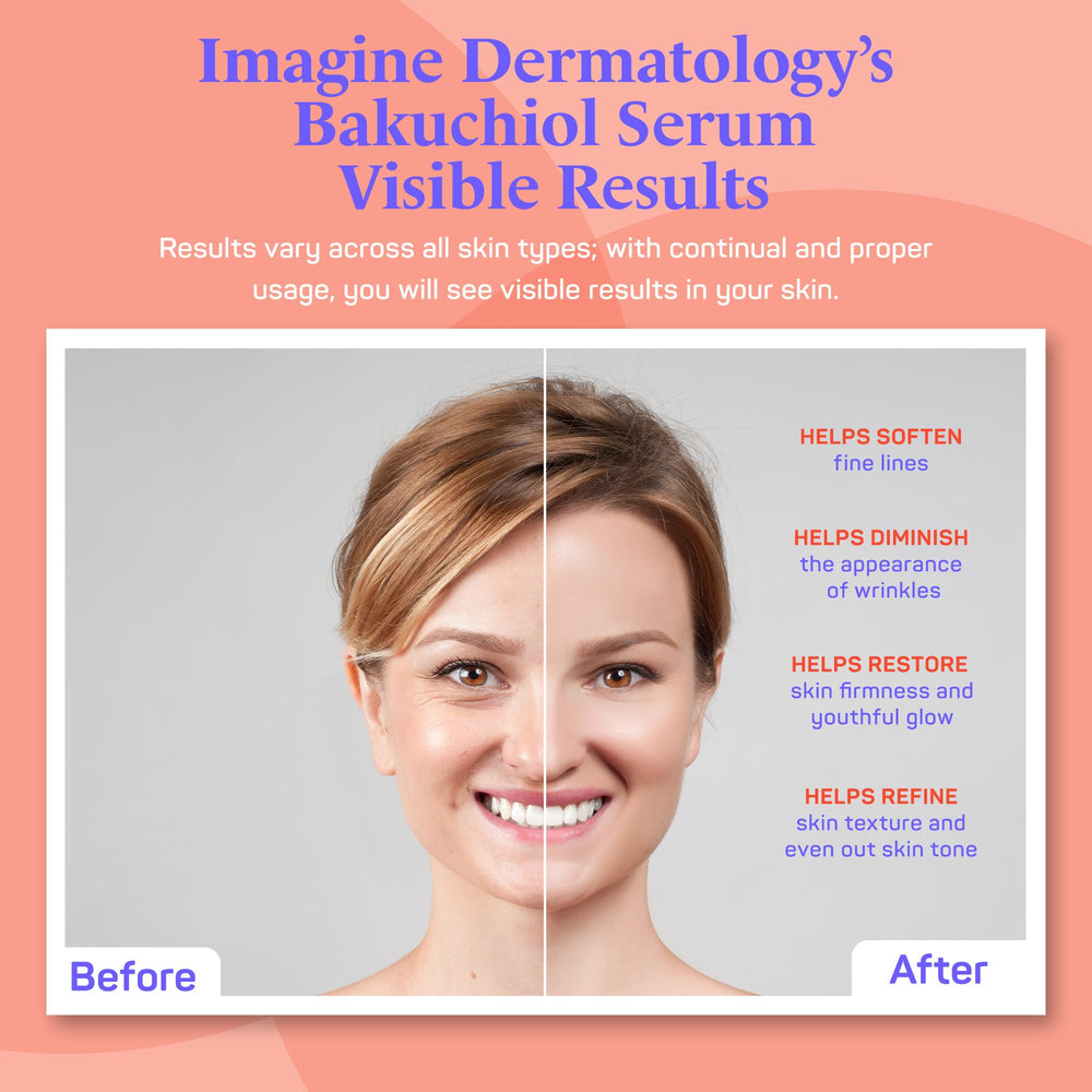 Imagine Dermatology Bakuchiol oil closeup highlighting Bisabolol and Allantoin benefits.