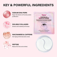 IMETHOD PDRN Eye Patch cooling gel on skin emphasizing puffiness reduction and brightness.