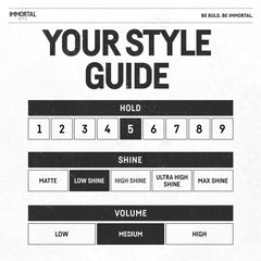 Immortal NYC Iconic Man Pomade demonstrates flexible hold for versatile styling.