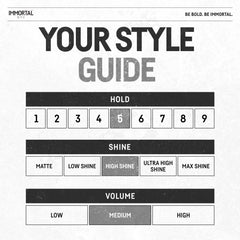Immortal NYC Platinum Edition label underscores clean, alcohol-free formula.